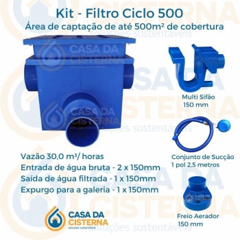 imagem Kit Filtro Ciclo 500
