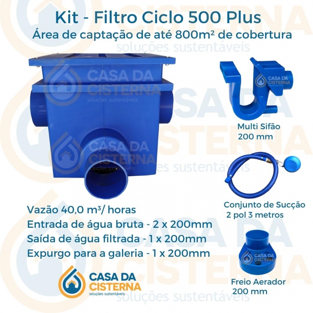 imagem Kit Filtro Ciclo 500 Plus