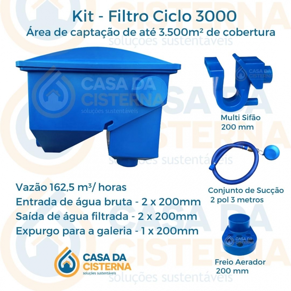 imagem Kit Ciclo 3000